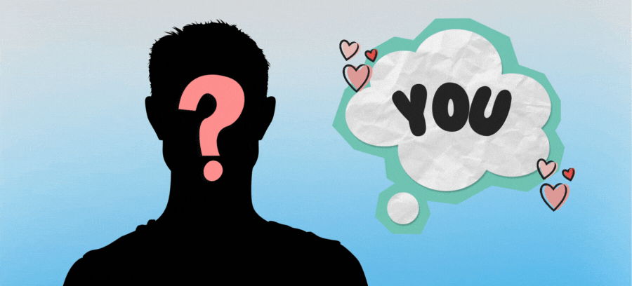 Who's thinking about you right now