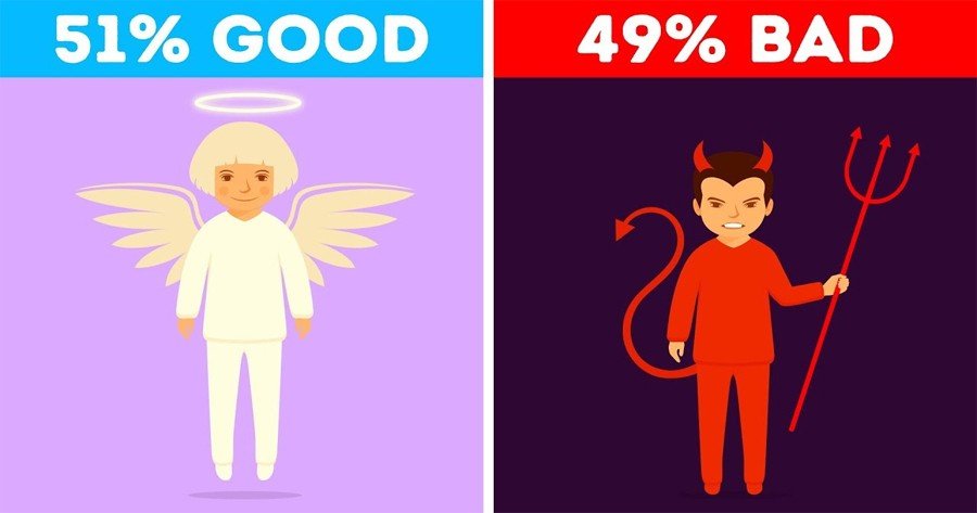 are you good or bad